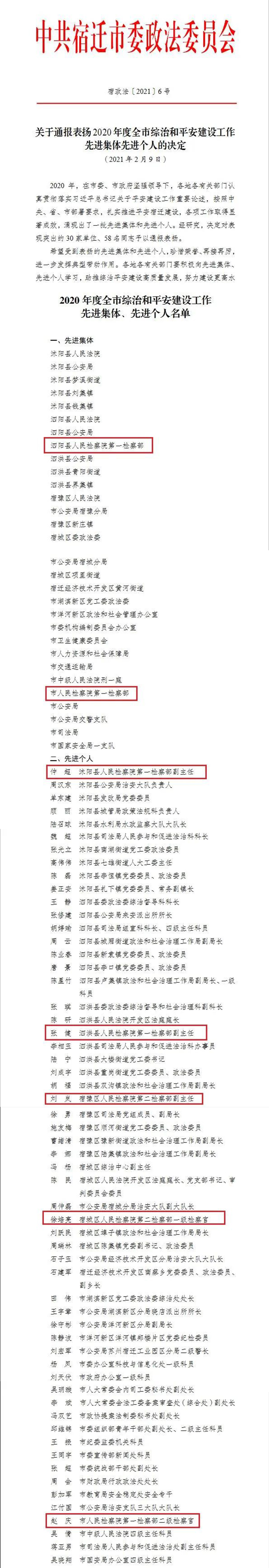 【喜报】宿迁市检察机关6个集体,1个事例,10名个人获表彰!